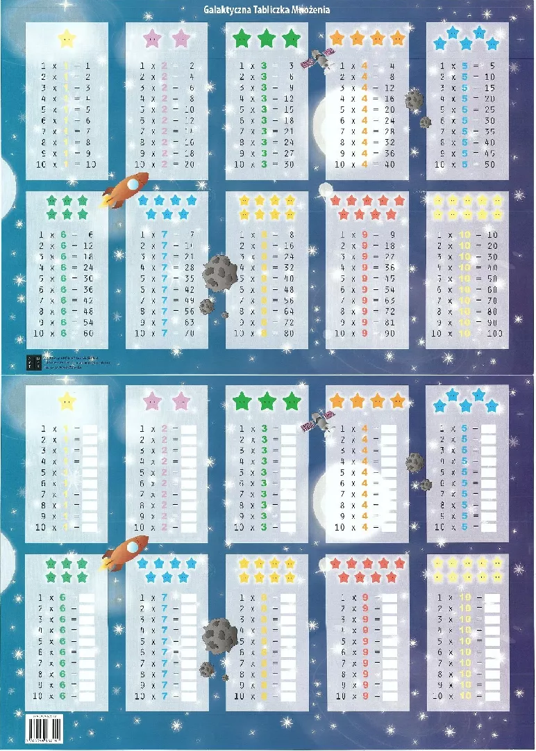 ART MAP Desk pad. Galactic multiplication