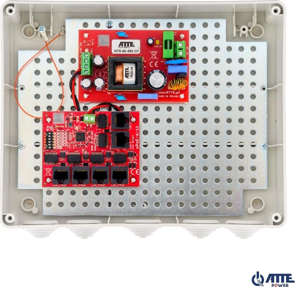Splitter Set for 5 cameras IP