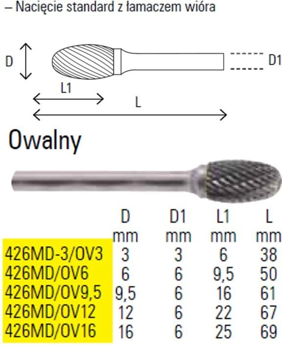 Beta Tools oval rotary file 12mm