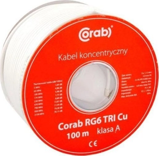 COAXIAL CABLE RG6 TRI Cu CORAB