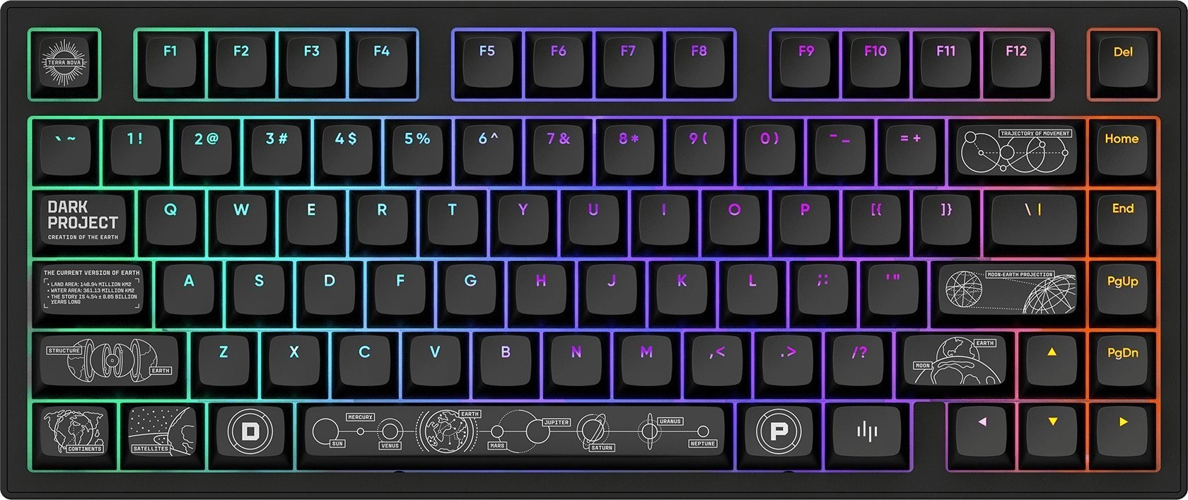 Klawiatura Dark Project ALU81A Terra Nova