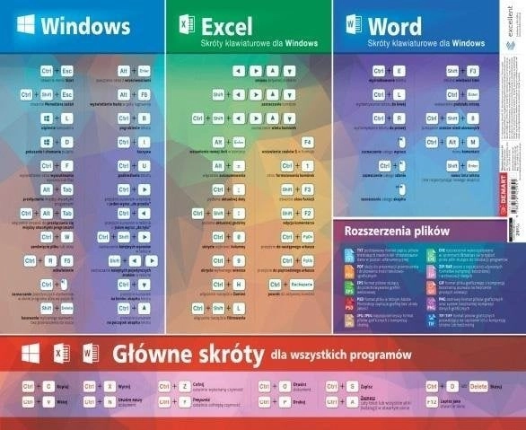 Desk pad with shortcuts to MS