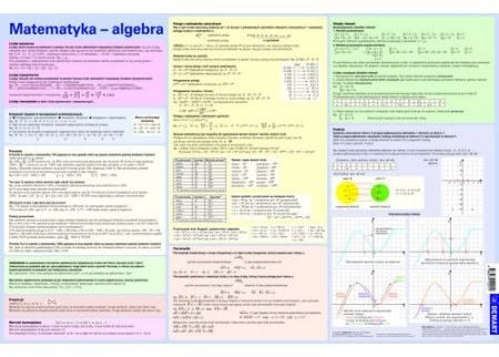Demart Mathematical formulas - algebra. Desk