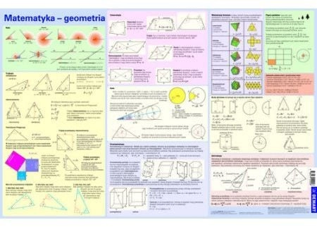 Demart Mathematical formulas - geometry. Desk