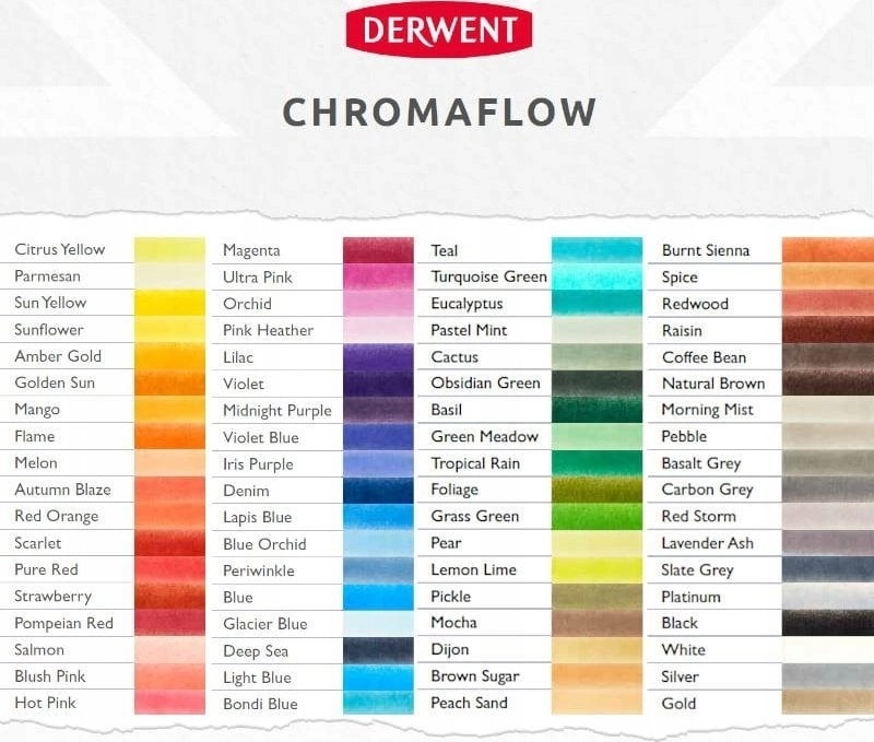 Derwent Kredka Derwent Chromaflow piasek 2306081