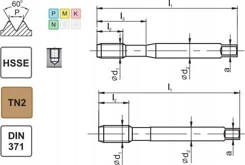 Fanar GWINTOWNIK UNC  1/4-20 DIN-371C R40