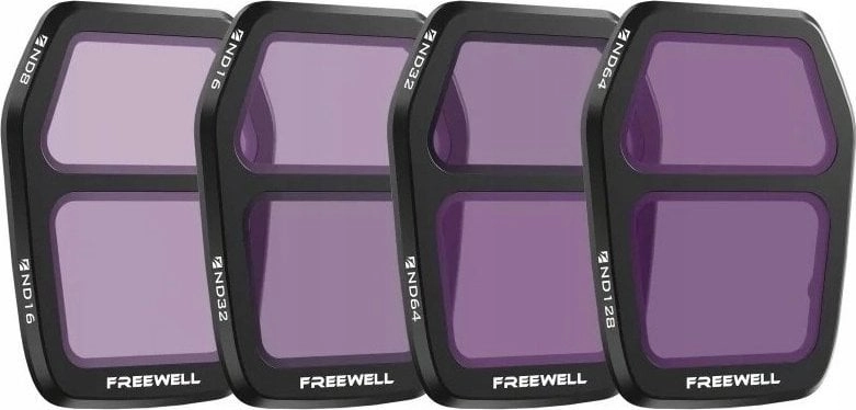 Set of 4 Split ND Freewell