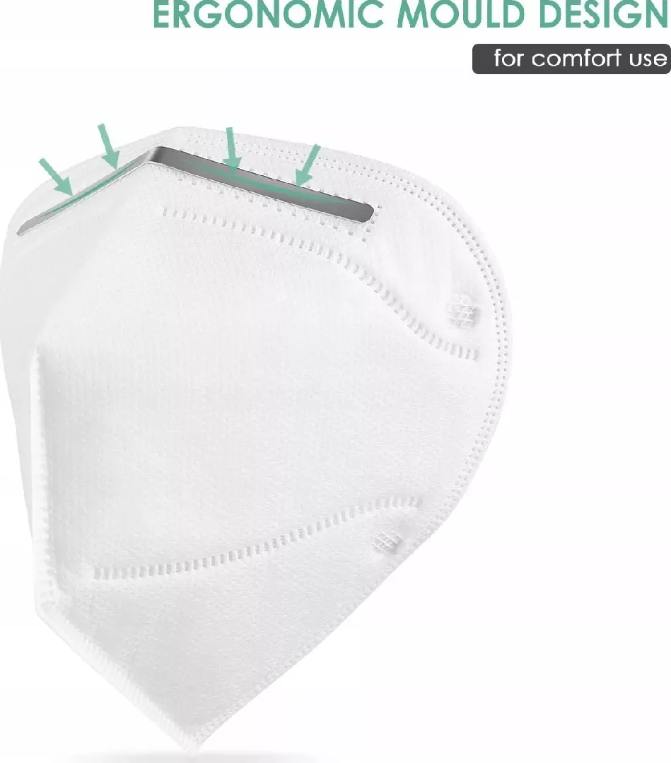 GCPC Medical mask GCPC Respirator class