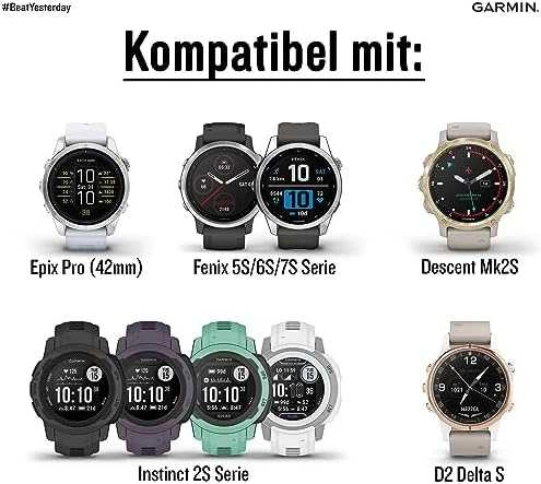 Garmin Acc 20 mm UltraFit 2