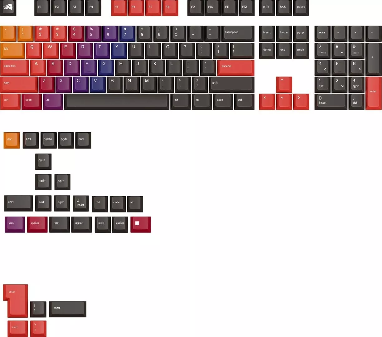 Glorious Glorious GPBT Gradient Keycaps  ANSI