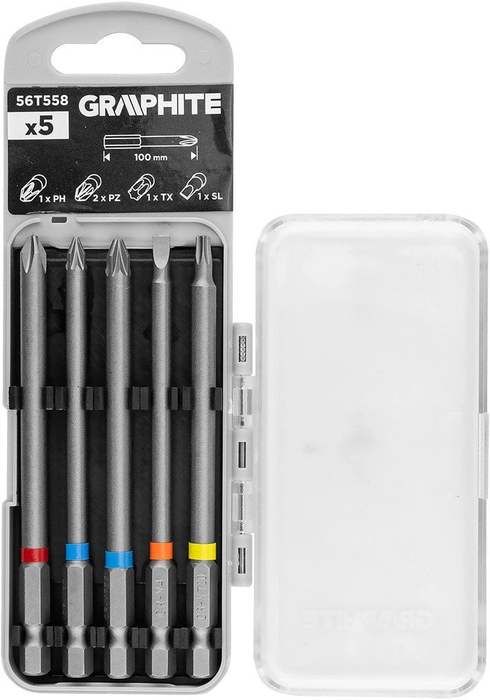 Bit set SL4  PH2  PZ1/2  TX20