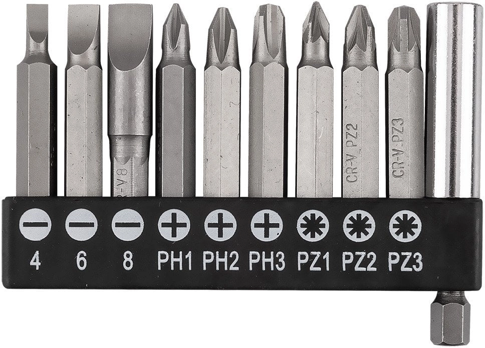 Bit set SL4/6/8  PH1/2/3  PZ1/2/3 x