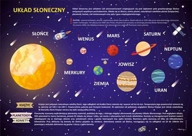 Desk pad - Solar system 403239