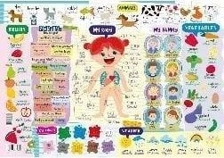 ENGLISH PLAYER FOR TODDLERS 5907465664080