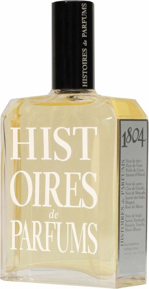 Histoires de Parfums Characters EDP 120ml