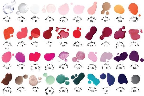 Joko Find Your Color 102 nail
