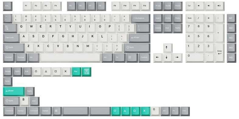Keyboard Keychron Double shot PBT full
