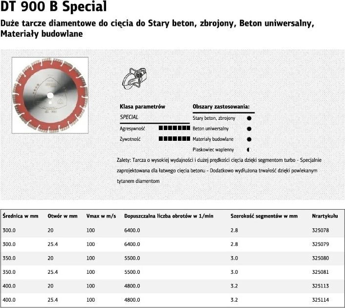 Klingspor KLINGSPOR SEGMENTED DIAMOND BLADE 350mm