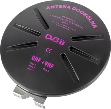 RTV LP antenna Omnidirectional antenna for