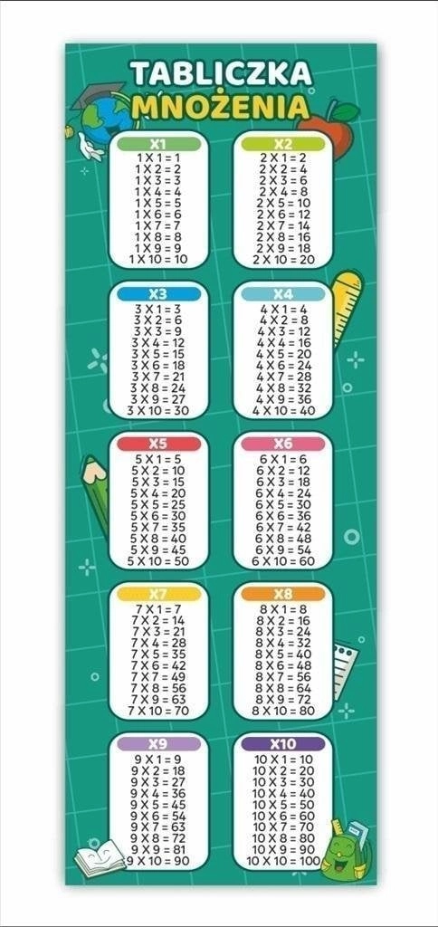 Bookmarks. Multiplication table (25 pcs) 489308