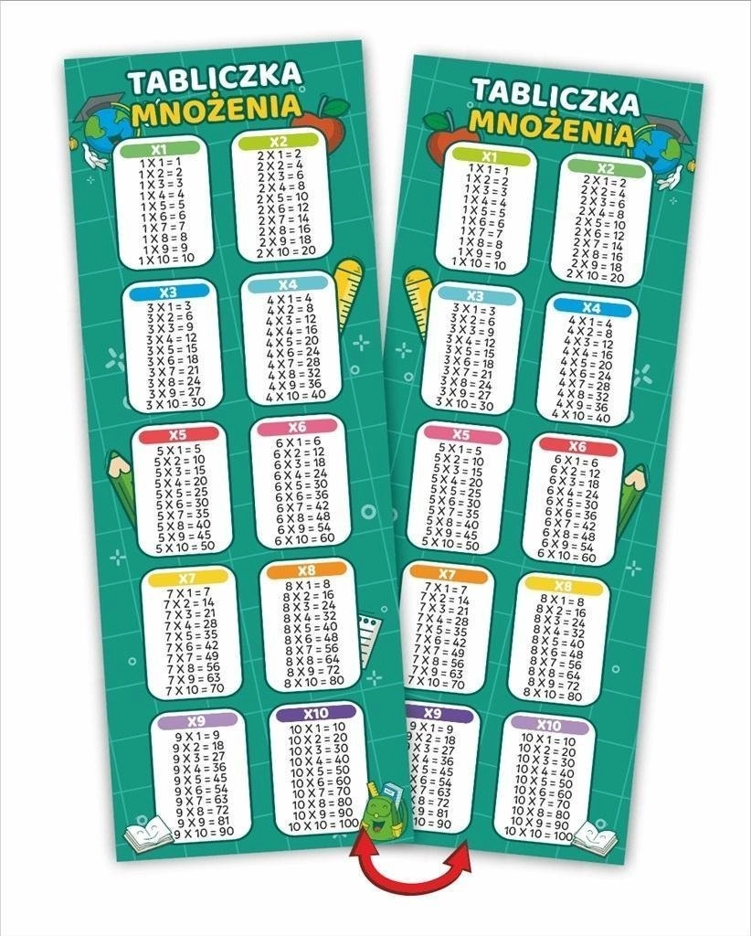 Bookmarks. Multiplication table (10 pcs) 489309