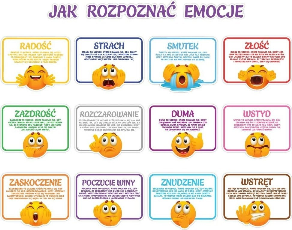 Educational decoration - How to recognize