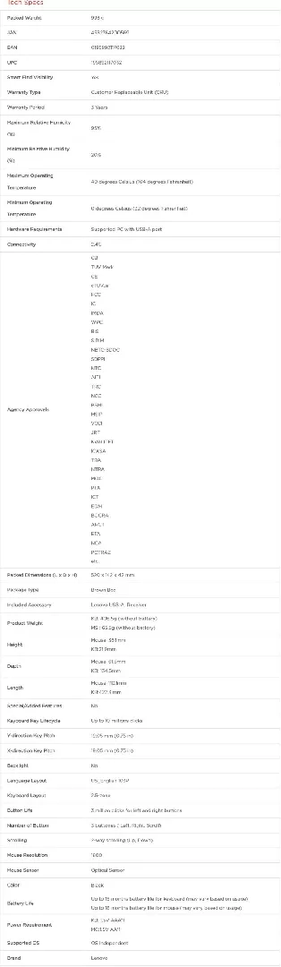 Lenovo Accessories Bezprzewodowa klawiatura i mysz
