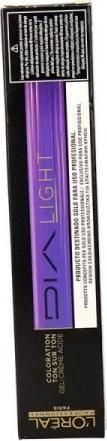 L`Oreal Paris Farba bez Amoniaku L````Oreal
