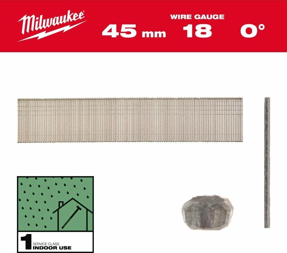 Cinkuotos smeiges MILWAUKEE 18G 0° 1