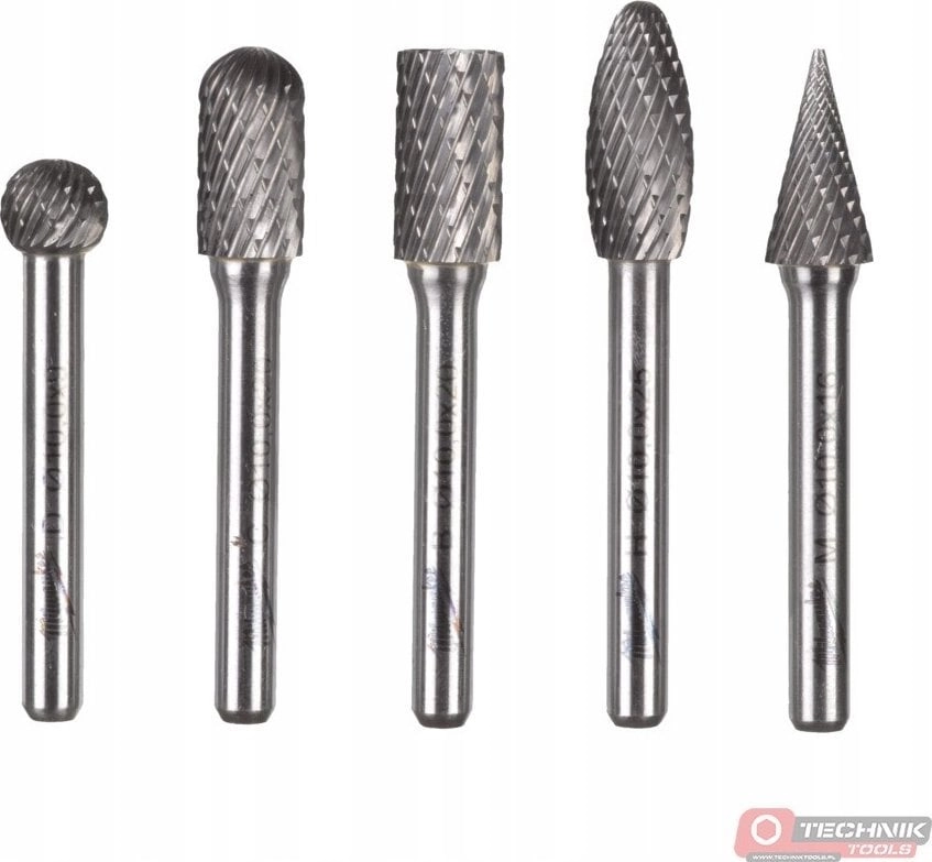 MILWAUKEE METAL CUTTERS 6 x 12