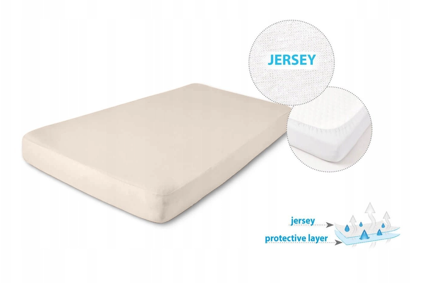 Hygiene base Blanket JERSEY 120x200x20 TM0331_15