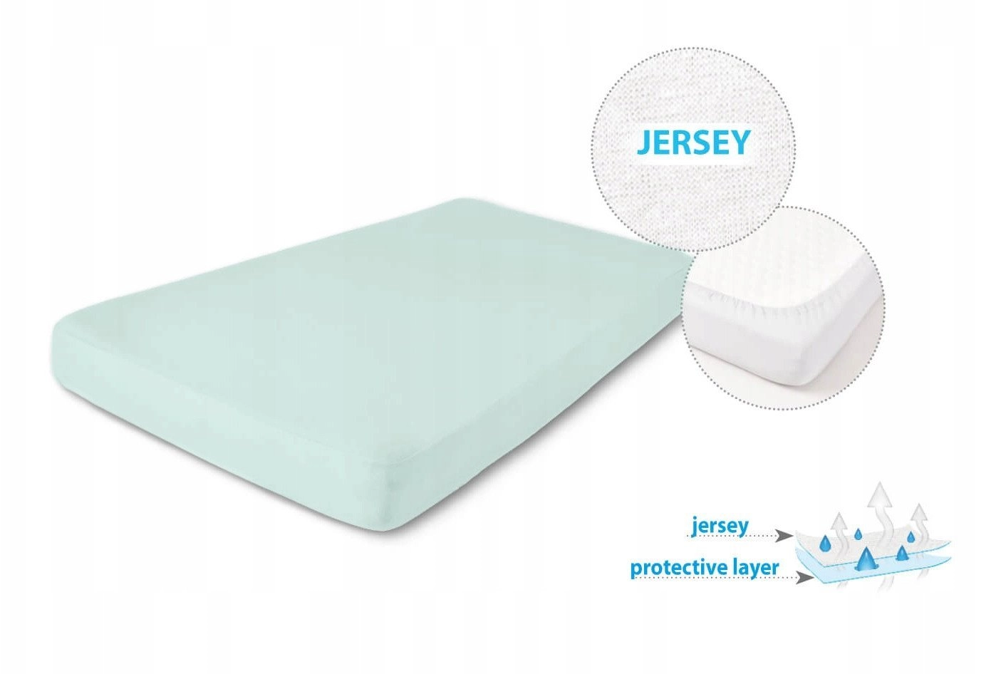 Hygiene base Blanket JERSEY 140x200x20 TM0332_33