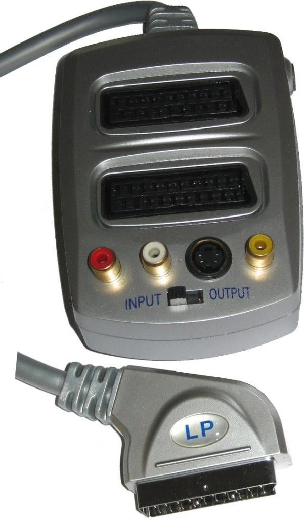 Connector PLUG EURO-2GN+SVHS+3RCA+switch ZLA0427 5901436703433