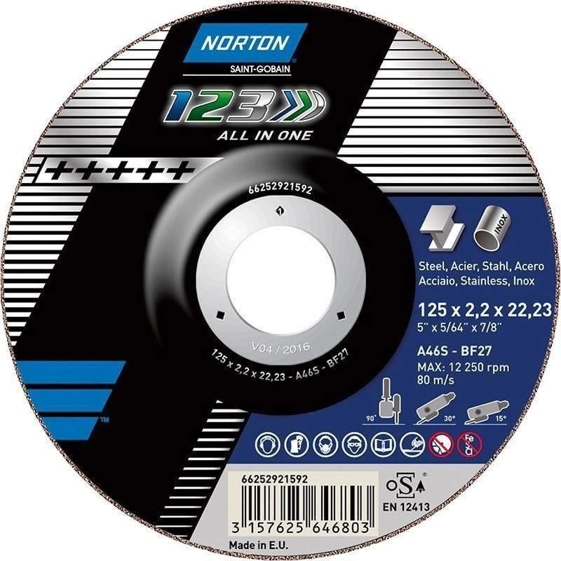 Norton Clipper Tarcza przecinająca i szlifująca