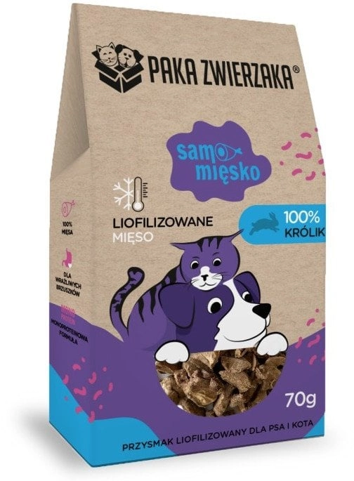 PAKA ZWIERZAKA Samo Mięsko Rabbit -