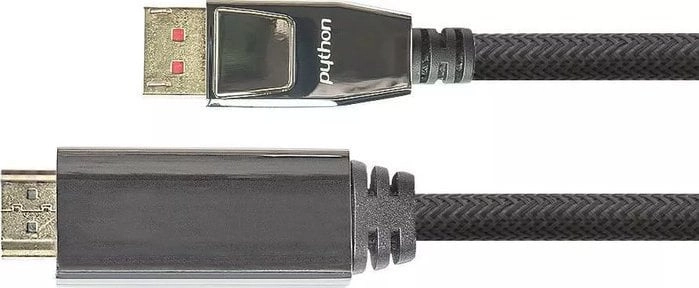 Python DisplayPort 1.4 an HDMI