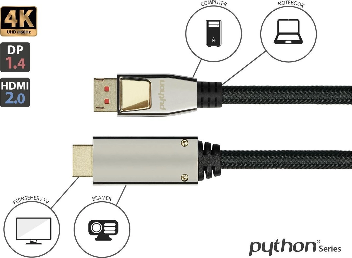 Python DisplayPort 1.4/HDMI cable 3m
