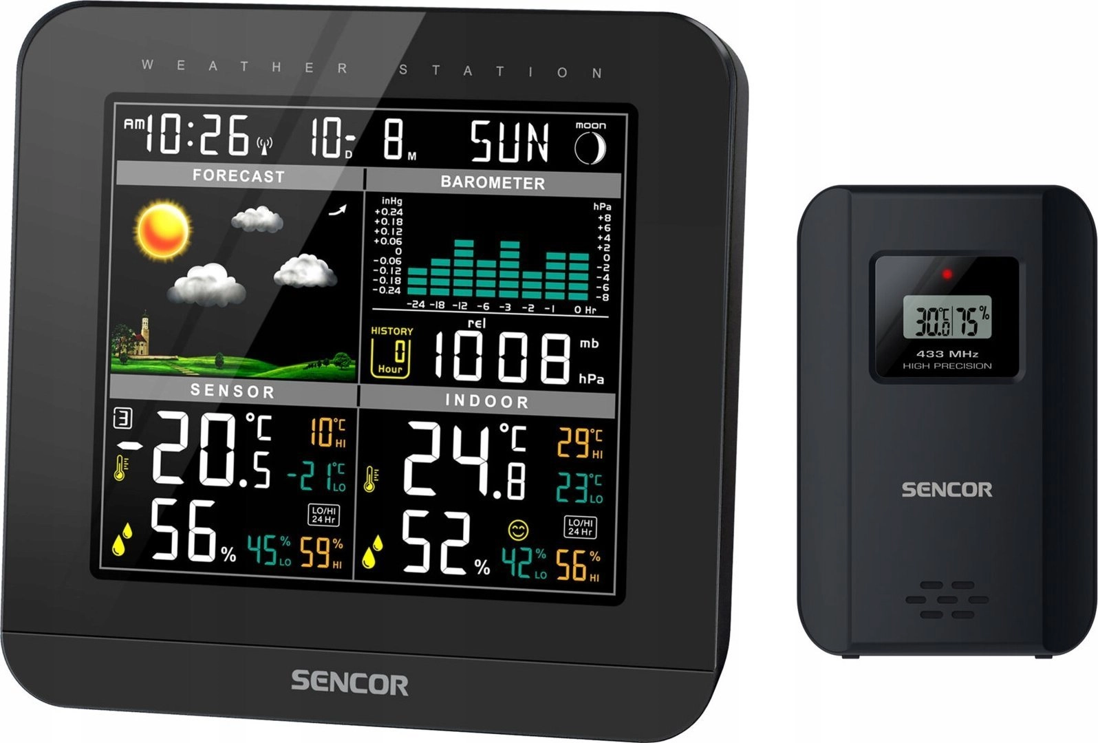 Termometr Sencor SWS 5800 52000196 8590669359882