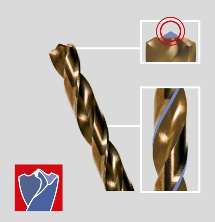 Smart HSS cylindrical drill bit 10mm