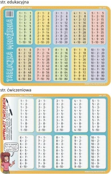 Visual System Podkładka ćwiczeniowa - Tabliczka