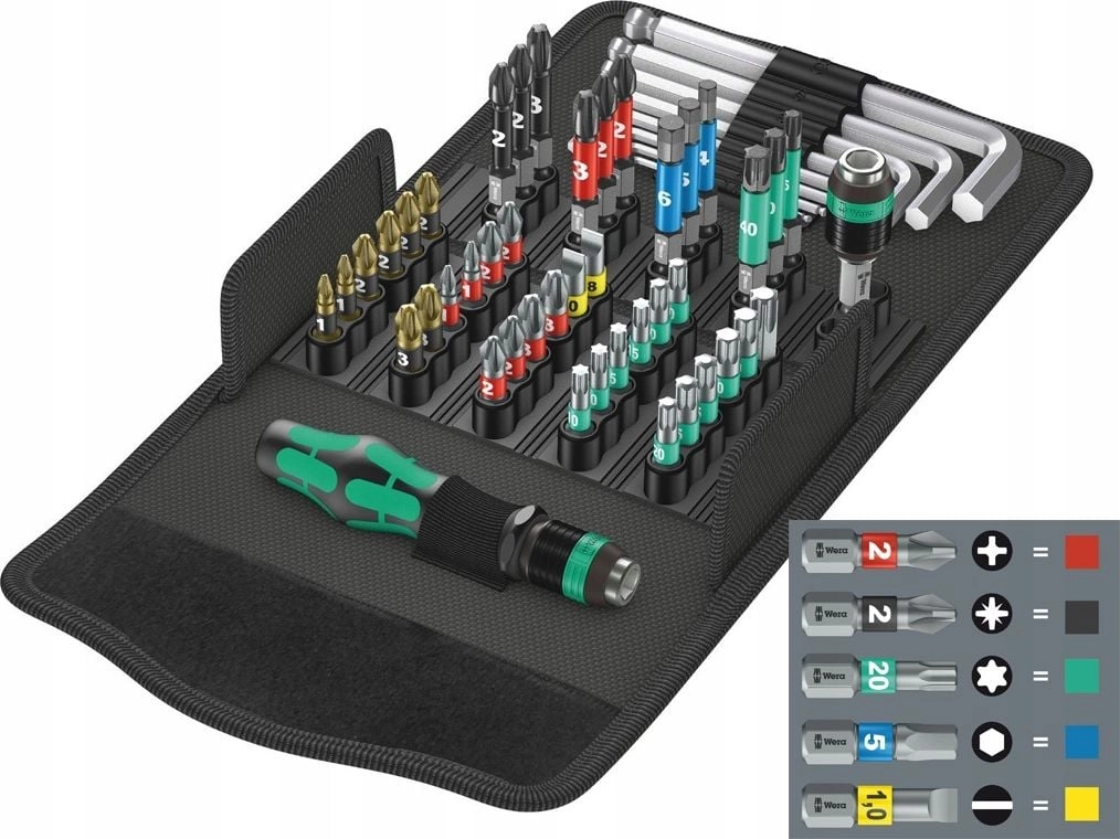 Wera Kraftform Kompakt 100 Screwdriver with