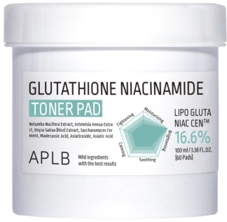 APLB Glutathione Niacinamide Facial Lotion and