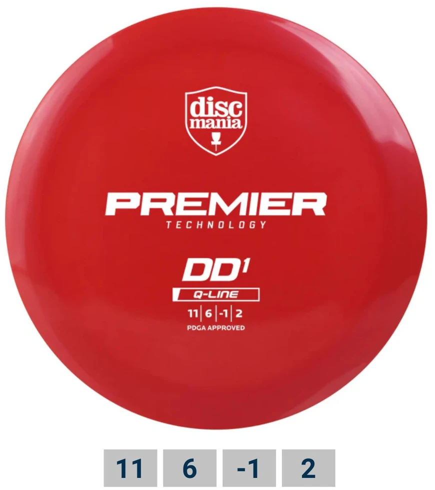 Disc golf disc DISCMANIA Distance Driver