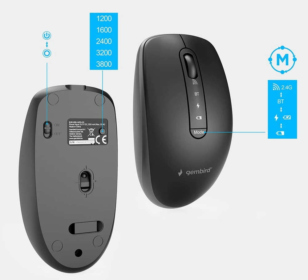 KEYBOARD +MOUSE WRL ENG/BK KBS-WPS-02 GEMBIRD