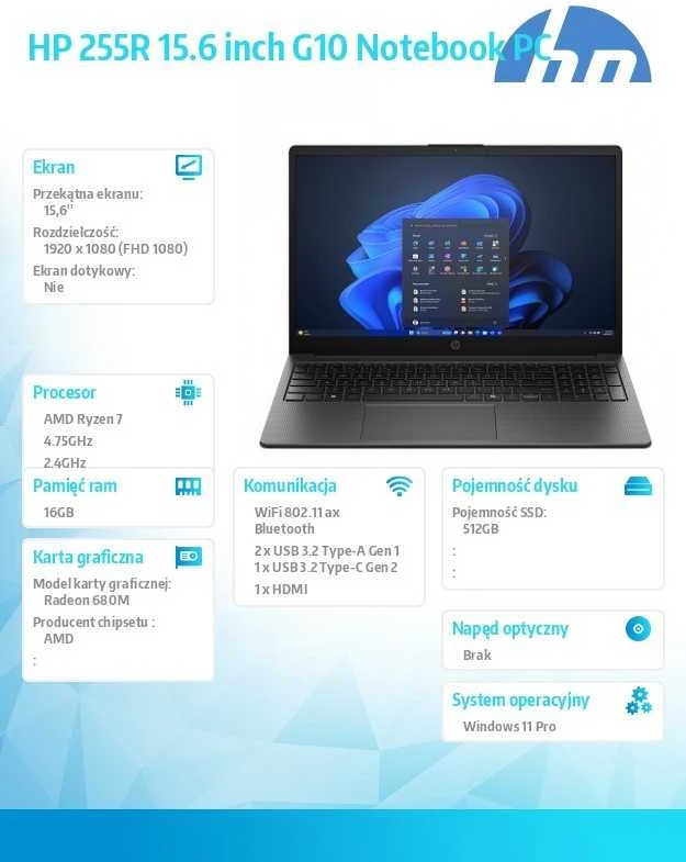HP 255R G10 AMD Ryzen 7