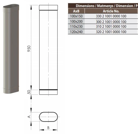 Vilpros Pramone SWO Insert segment. NP