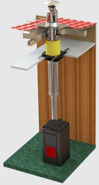 Vilpros Pramone Set of double-wall chimneys