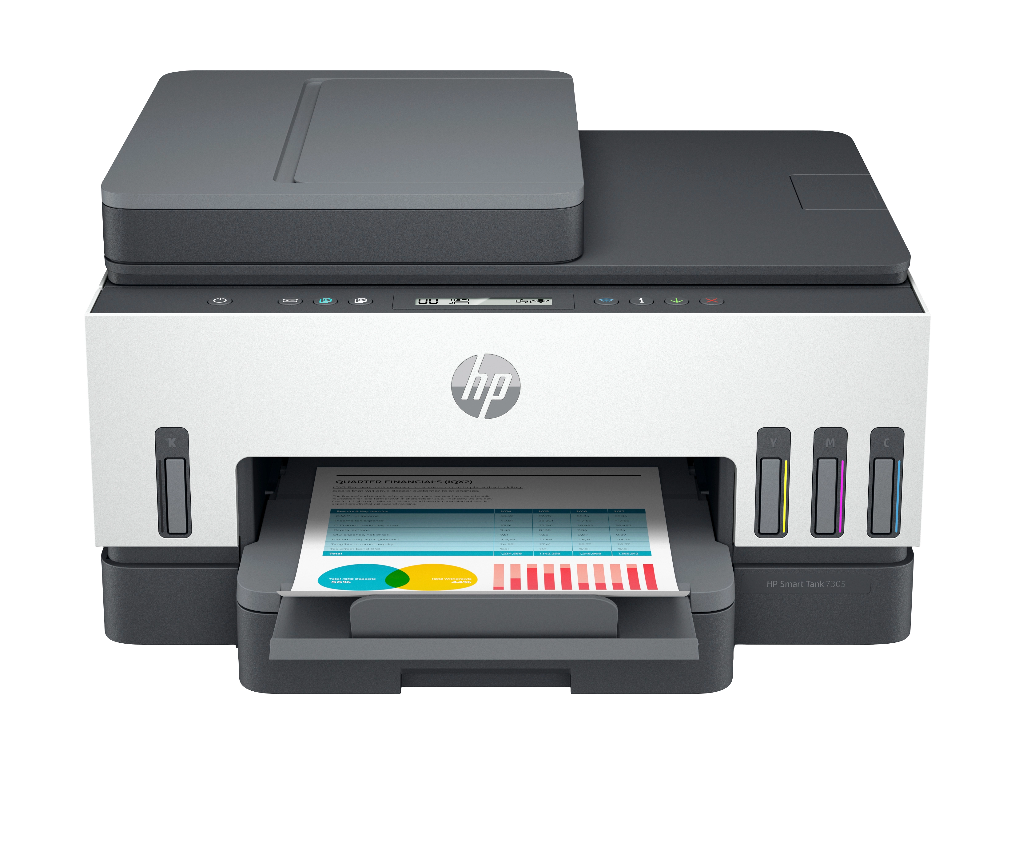 HP Smart Tank 7305 Wireless All-in-One