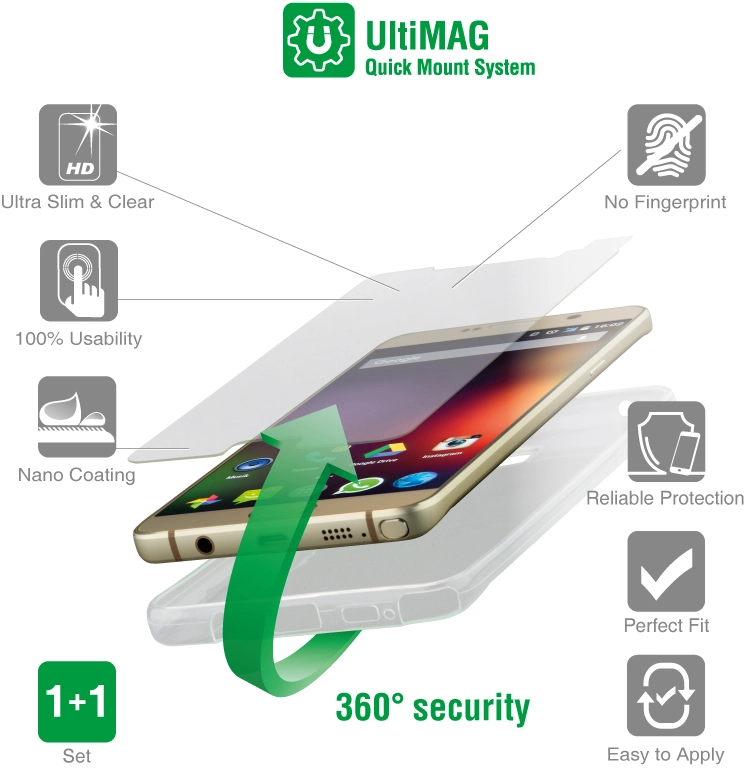 4smarts 360° protection set Honor 7S