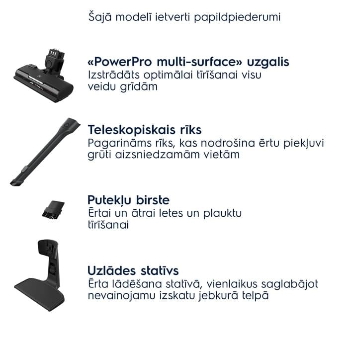 Electrolux ES52CB18SH 2-in-1 stick vacuum Battery